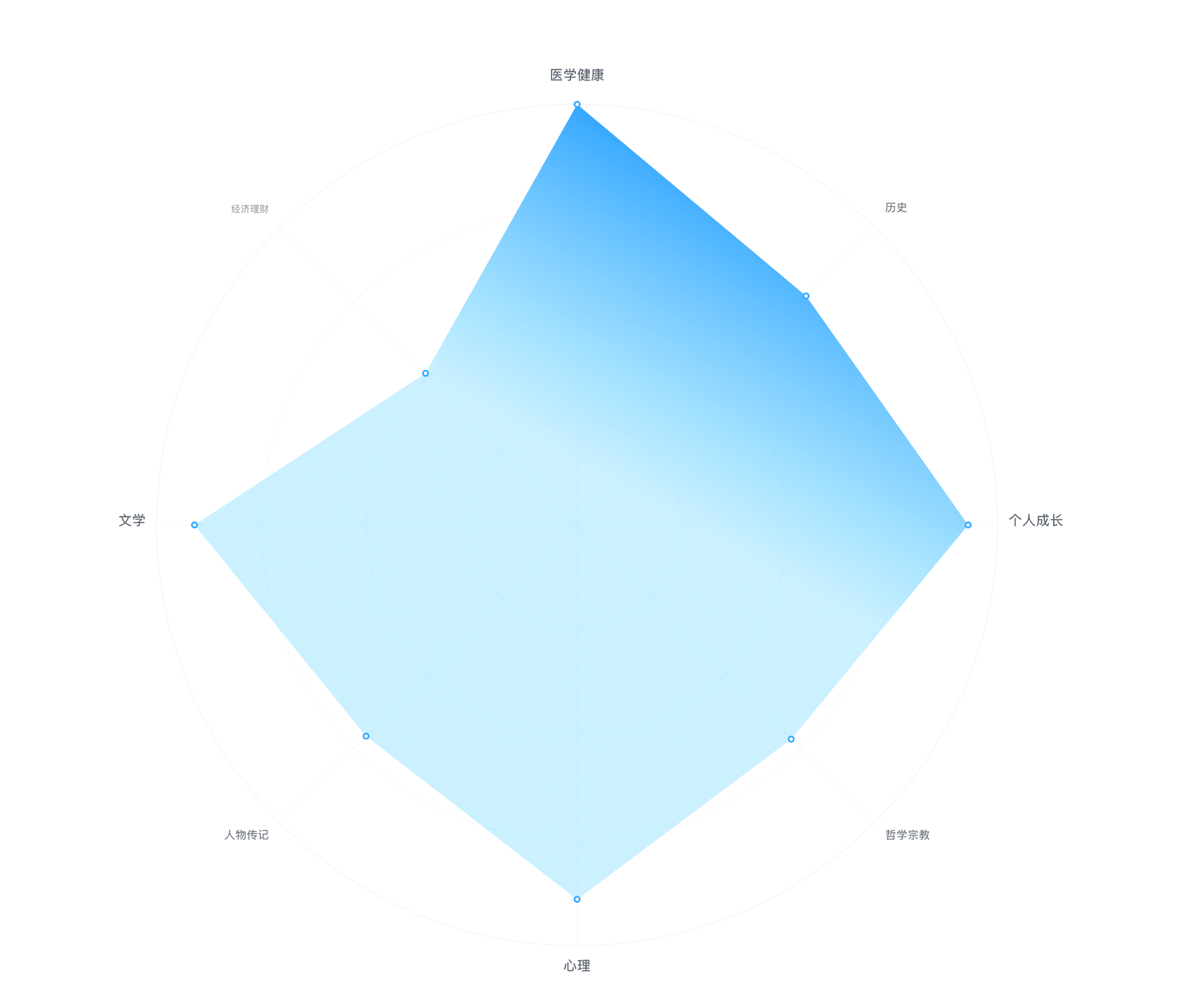 weread-2024-ph-khwkexfl.png
